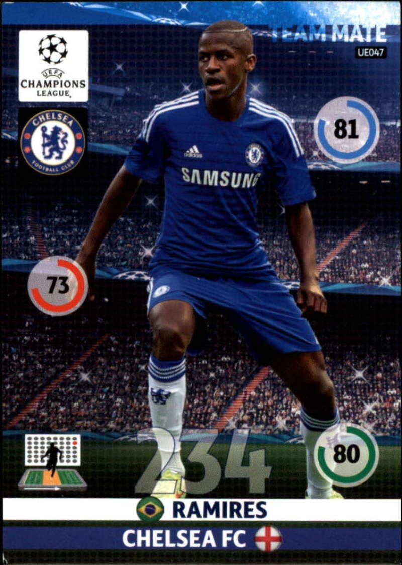 Amazon.com: 2014-15 UEFA Champions League Adrenalyn XL Update